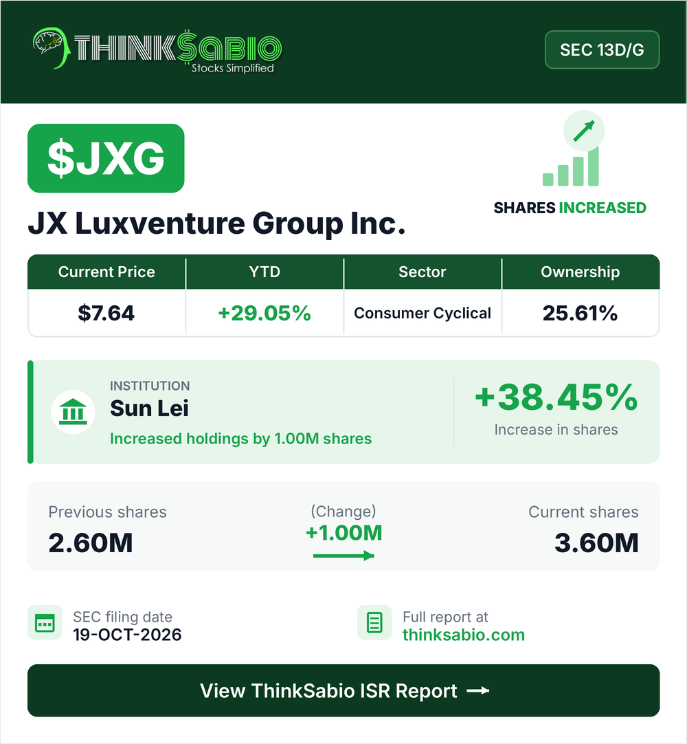 $JXG SEC 13D/G filing card