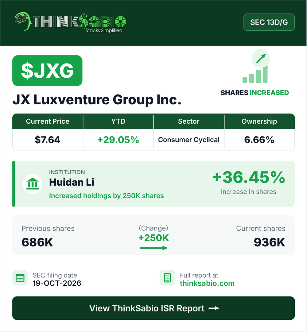 $JXG SEC 13D/G filing card