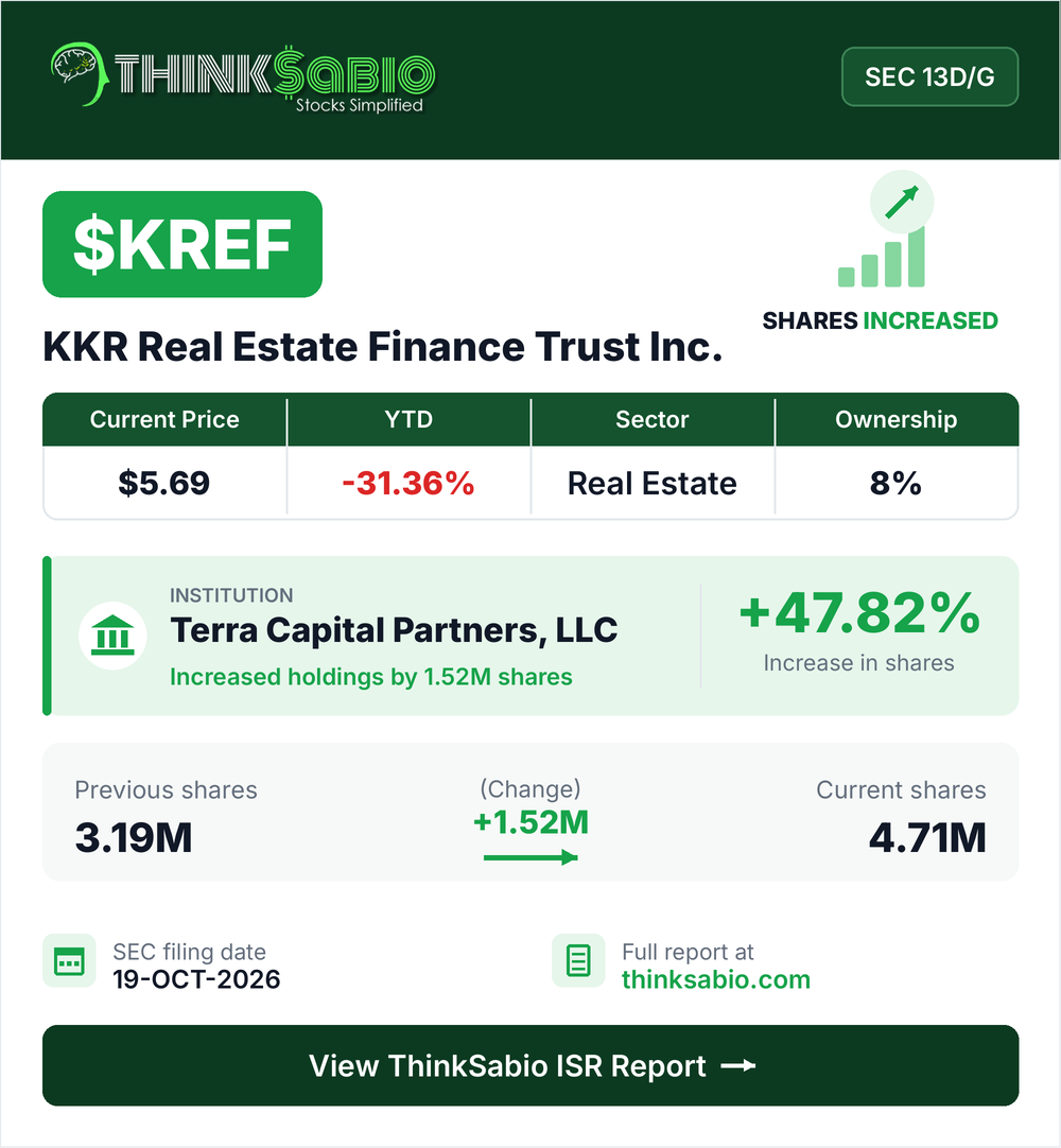 $KREF SEC 13D/G filing card