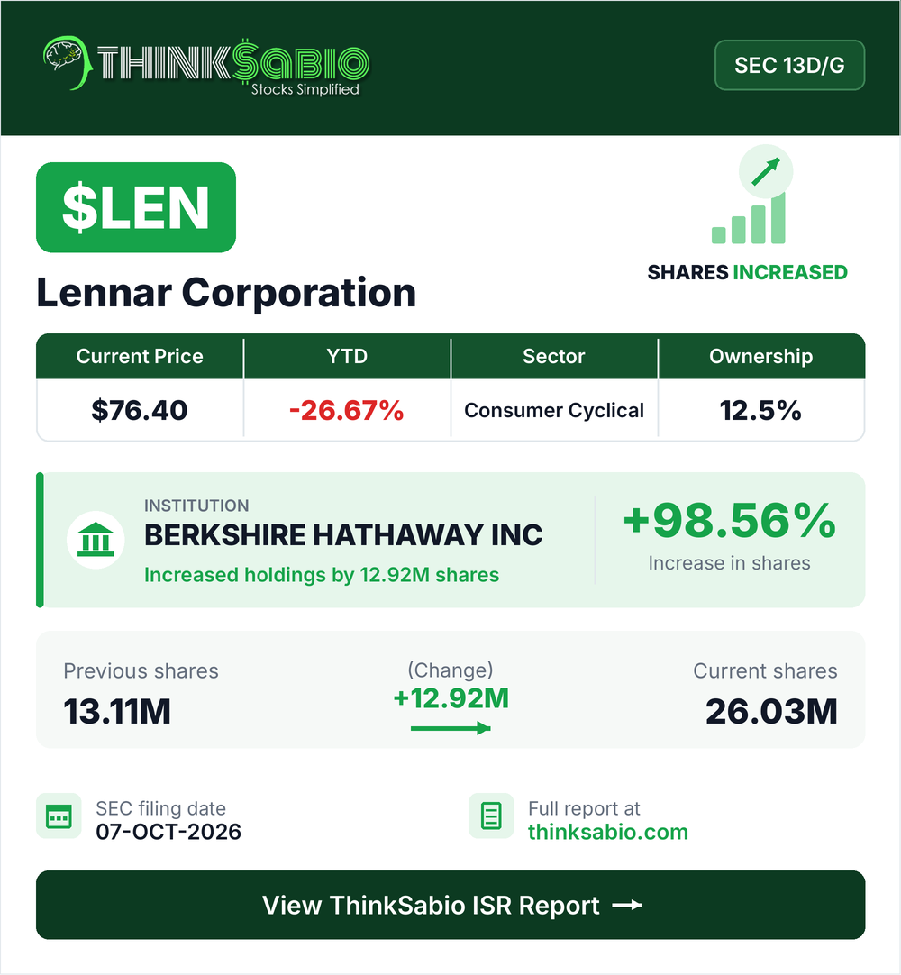 $LEN SEC 13D/G filing card