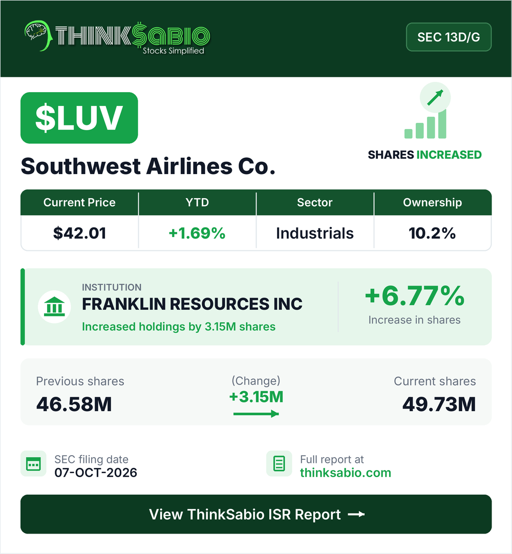 $LUV SEC 13D/G filing card