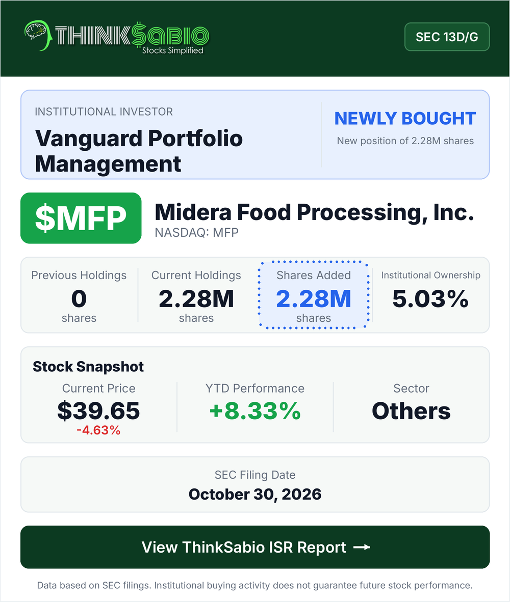 $MFP SEC 13D/G filing card