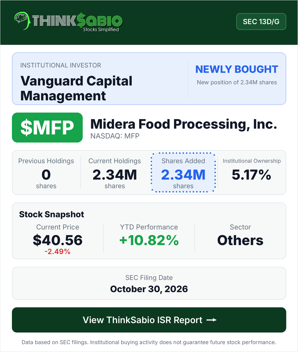 $MFP SEC 13D/G filing card