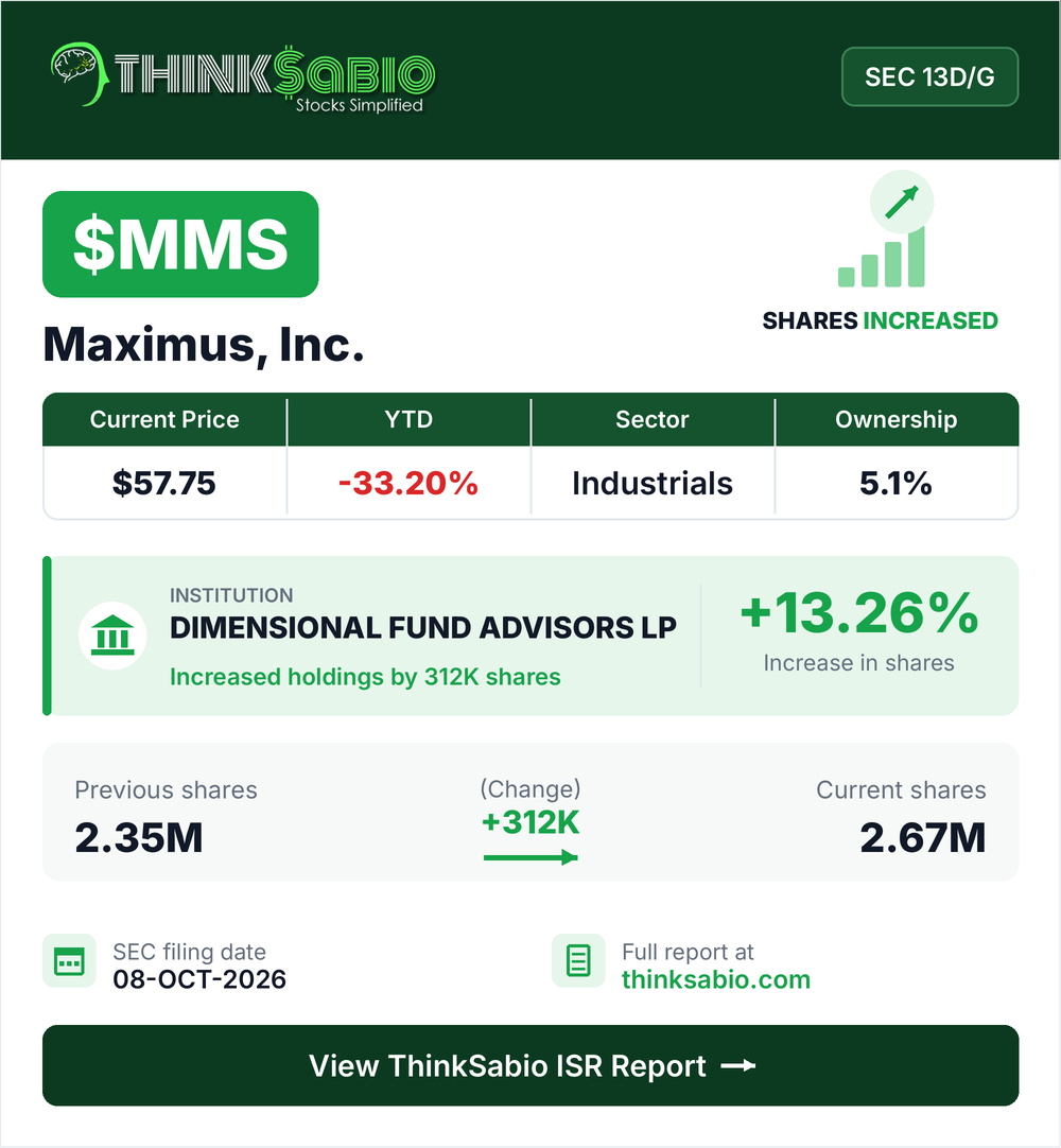 $MMS SEC 13D/G filing card