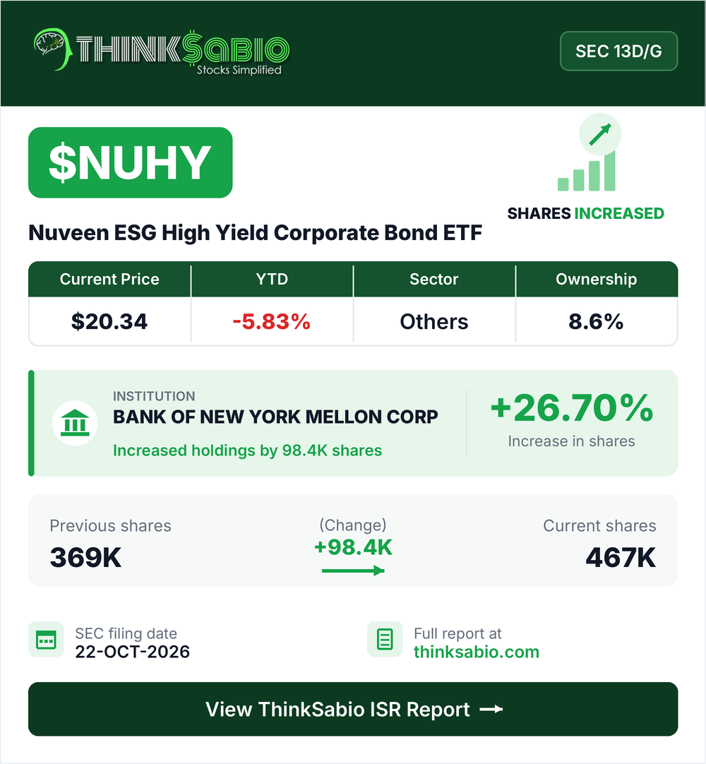$NUHY SEC 13D/G filing card