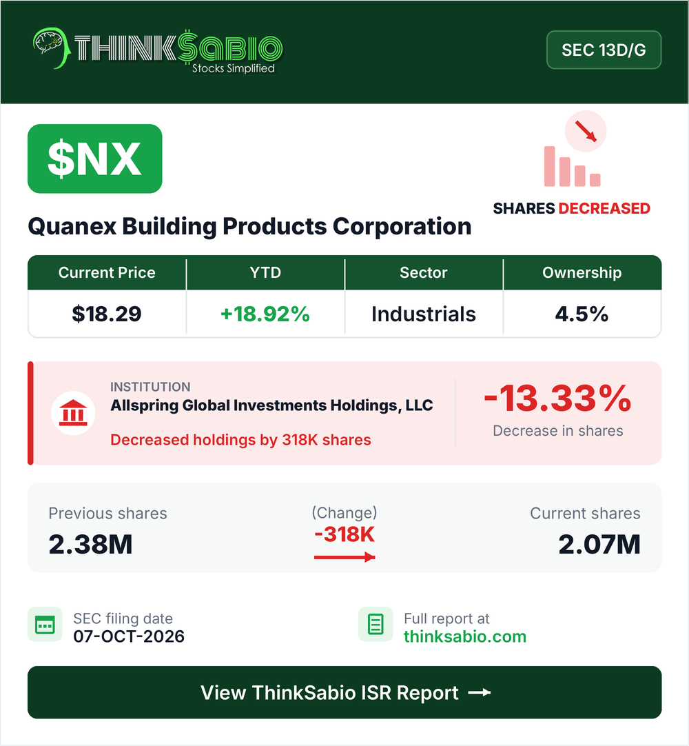 $NX SEC 13D/G filing card