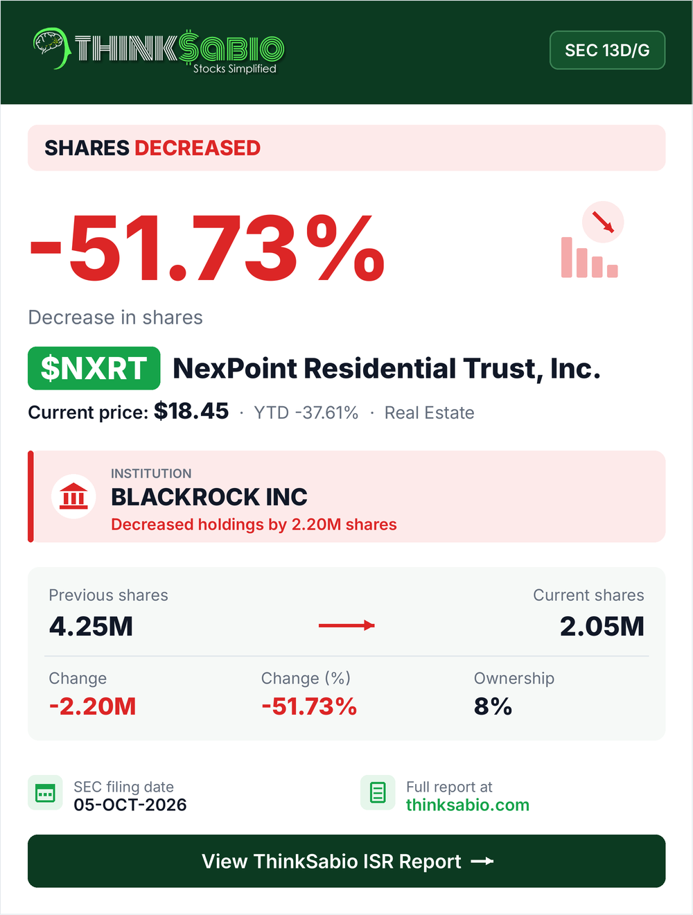 $NXRT SEC 13D/G filing card