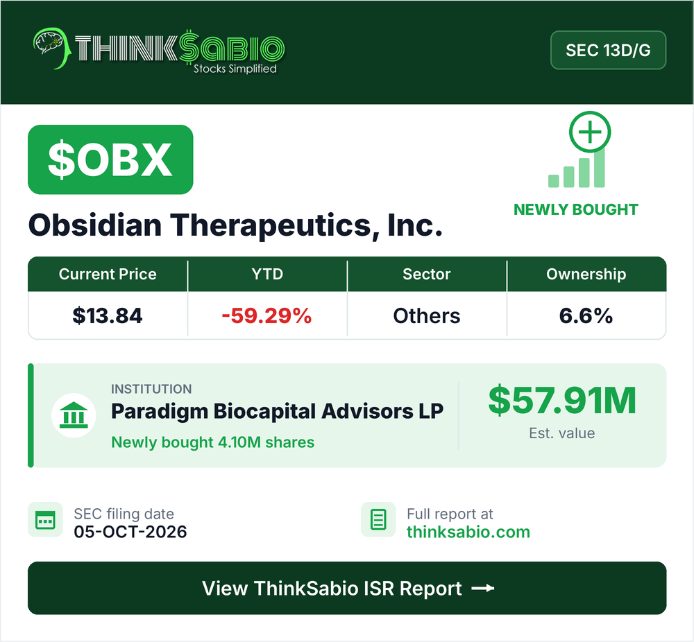 $OBX SEC 13D/G filing card