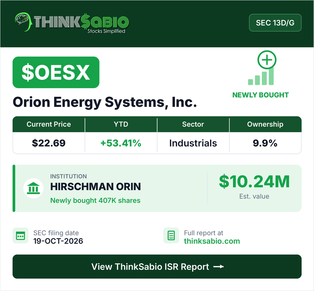 $OESX SEC 13D/G filing card