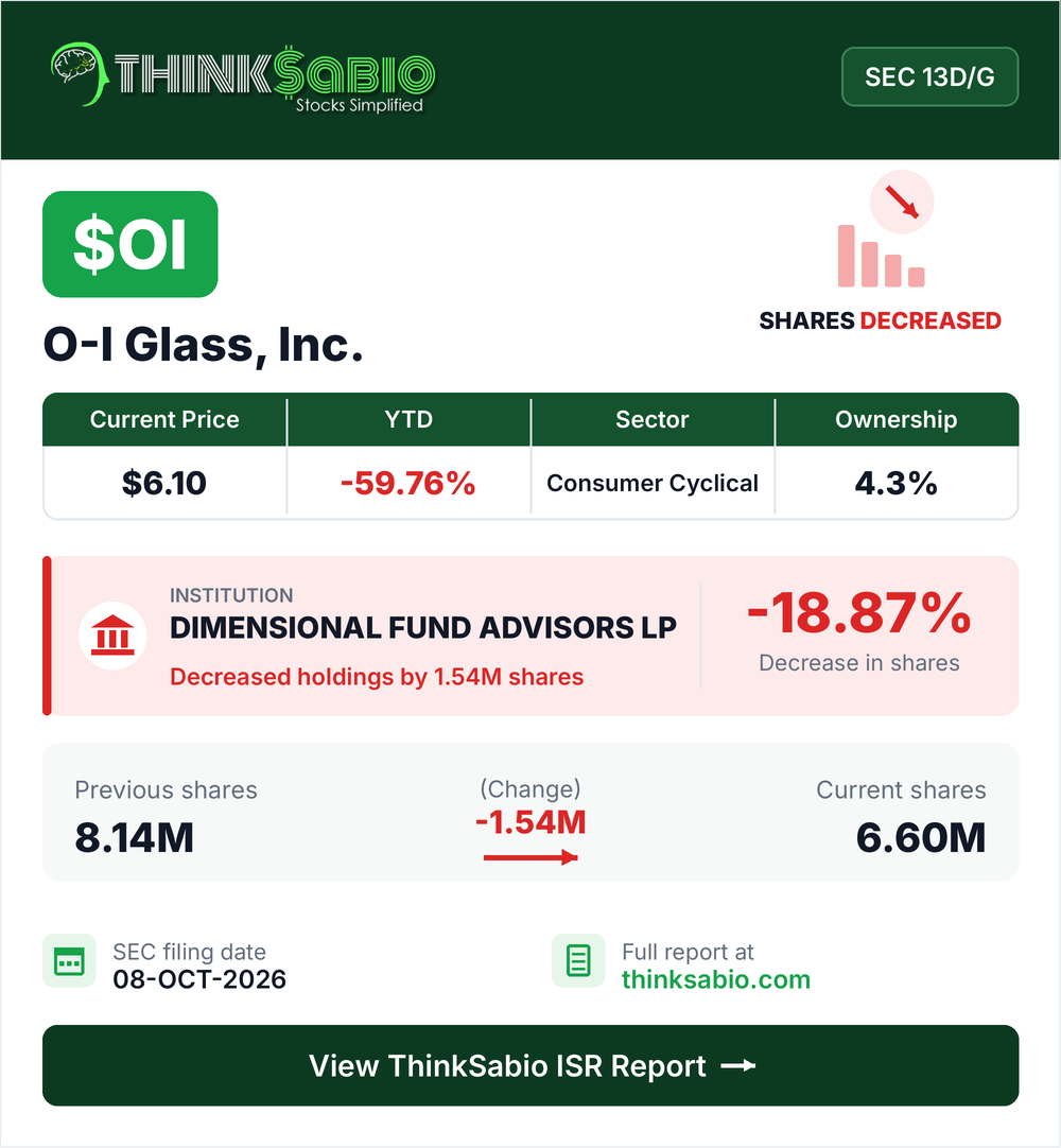 $OI SEC 13D/G filing card