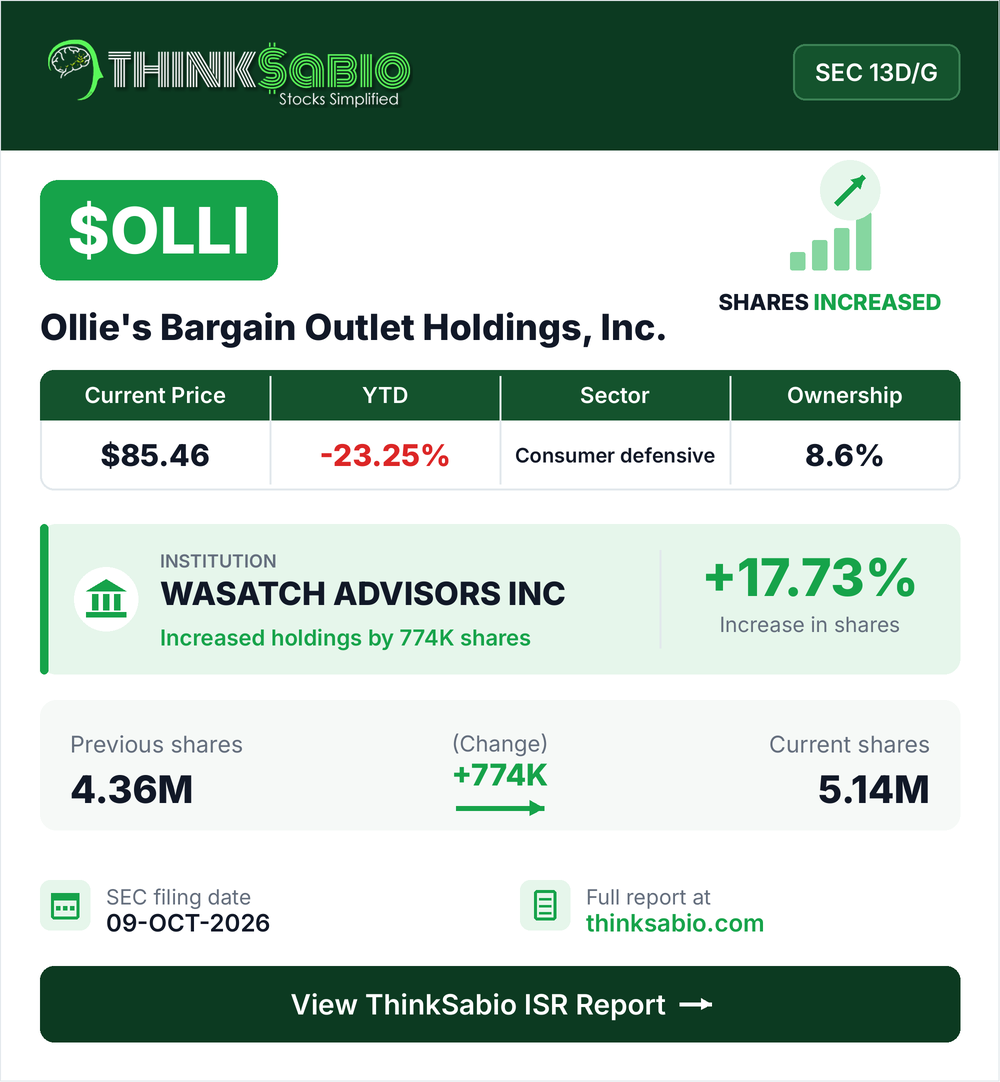 $OLLI SEC 13D/G filing card