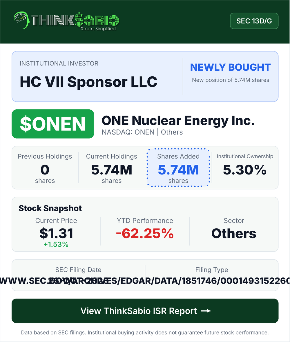 $ONEN SEC 13D/G filing card