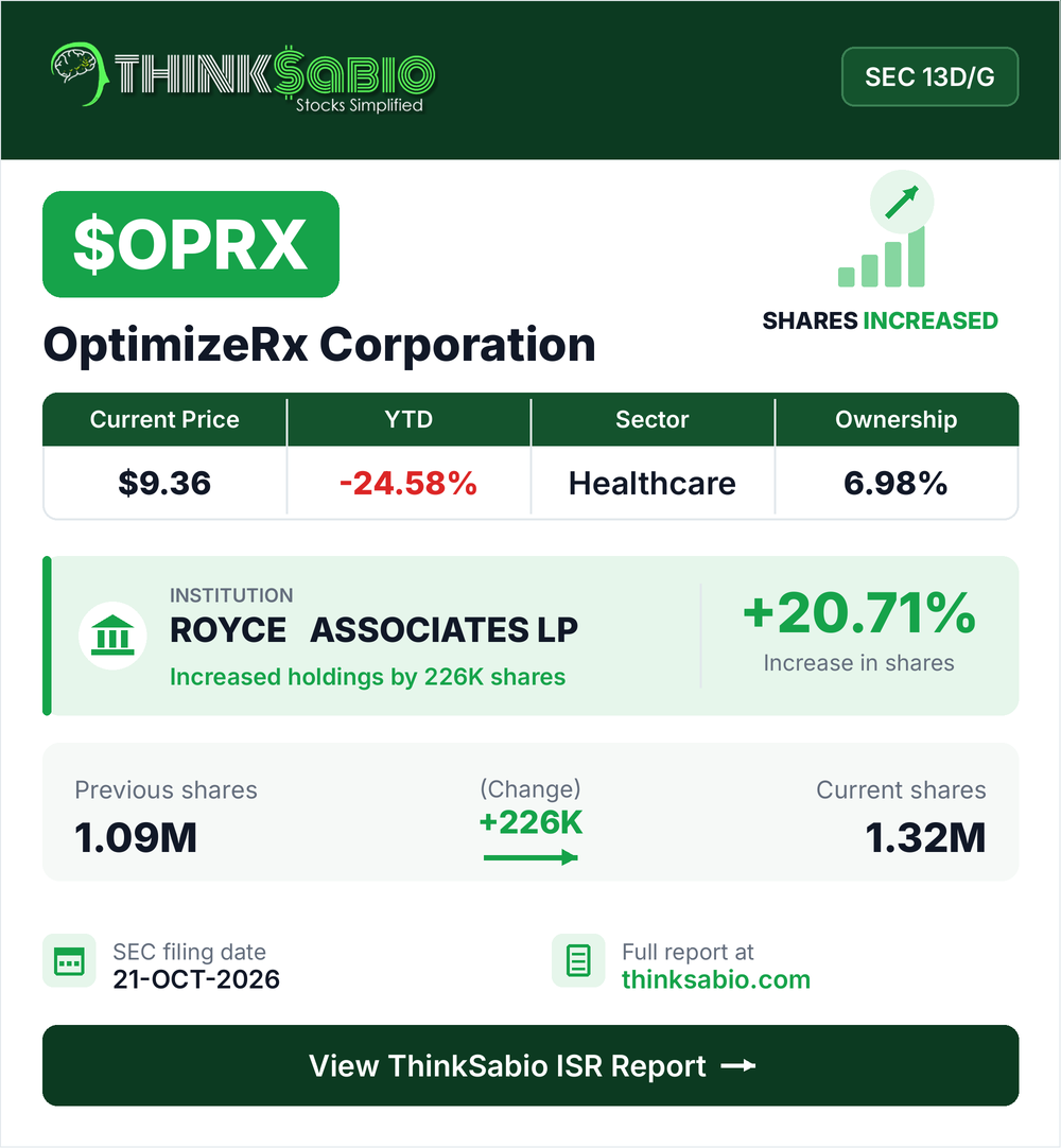 $OPRX SEC 13D/G filing card