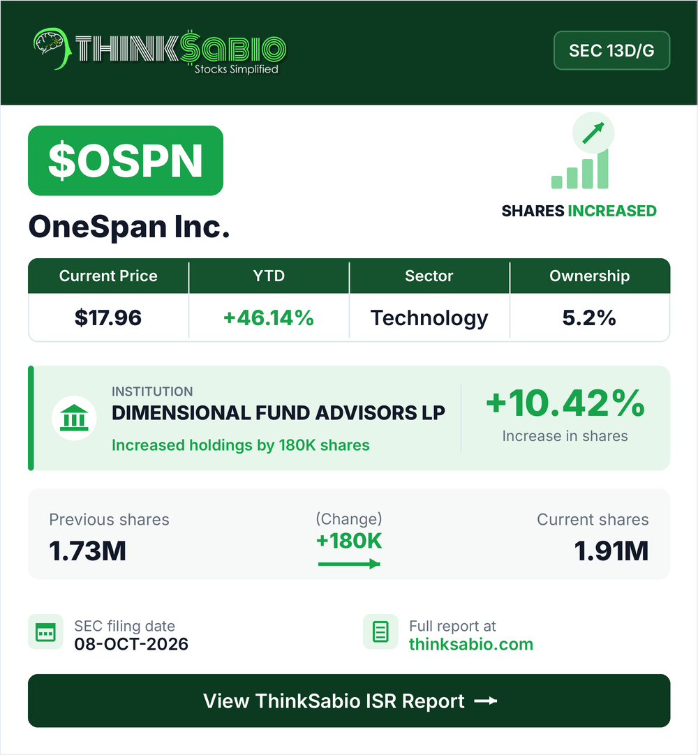 $OSPN SEC 13D/G filing card
