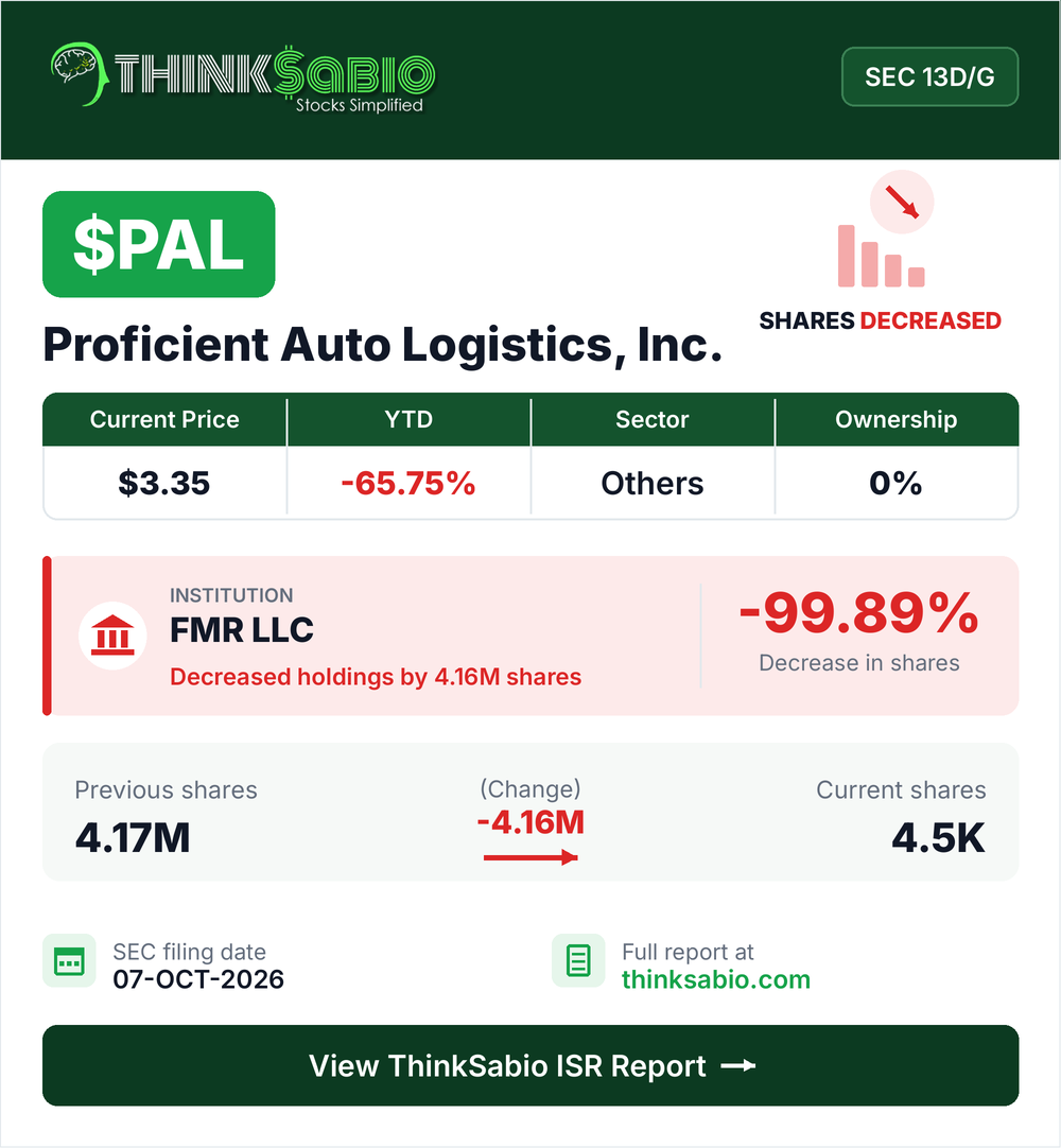 $PAL SEC 13D/G filing card
