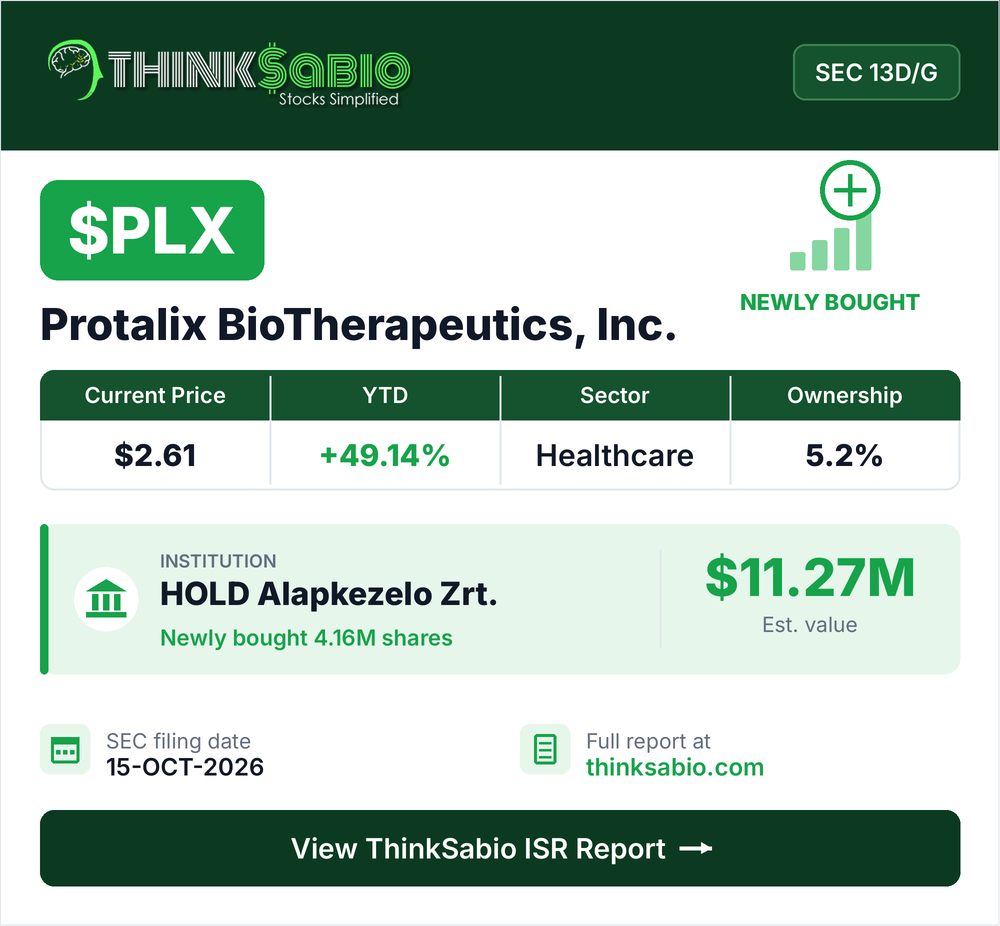 $PLX SEC 13D/G filing card
