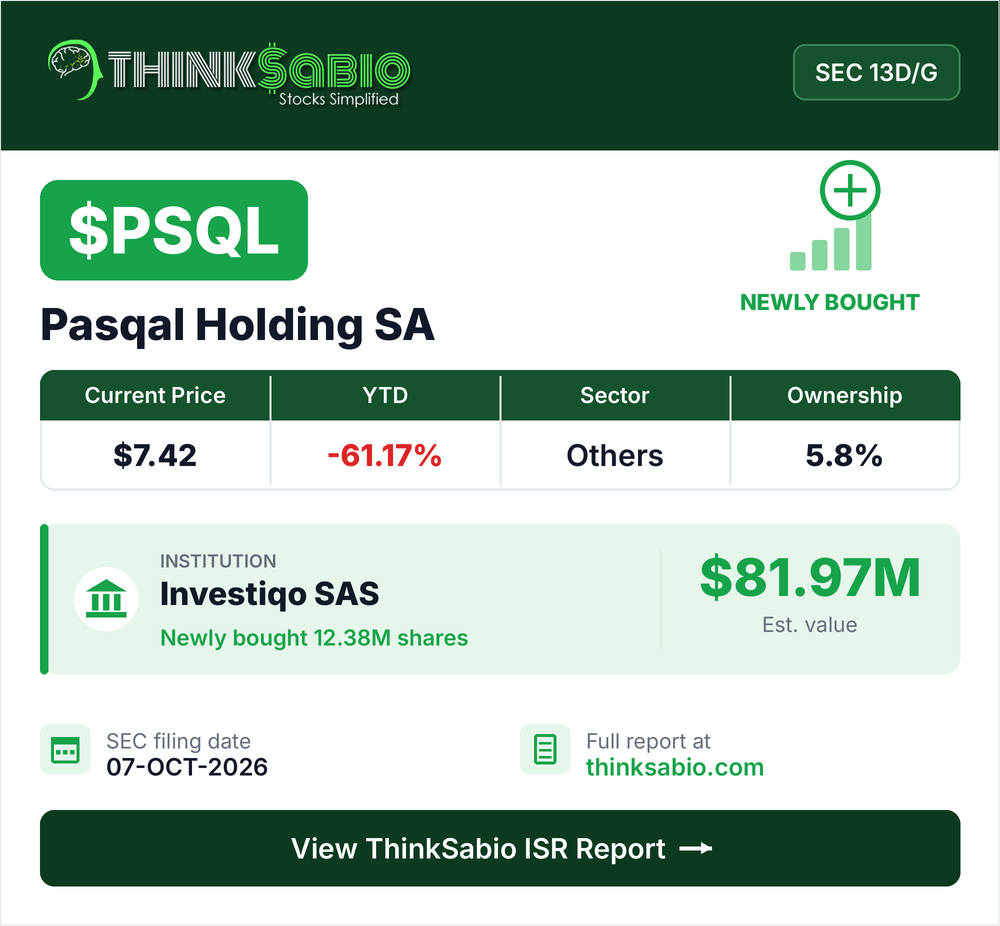 $PSQL SEC 13D/G filing card