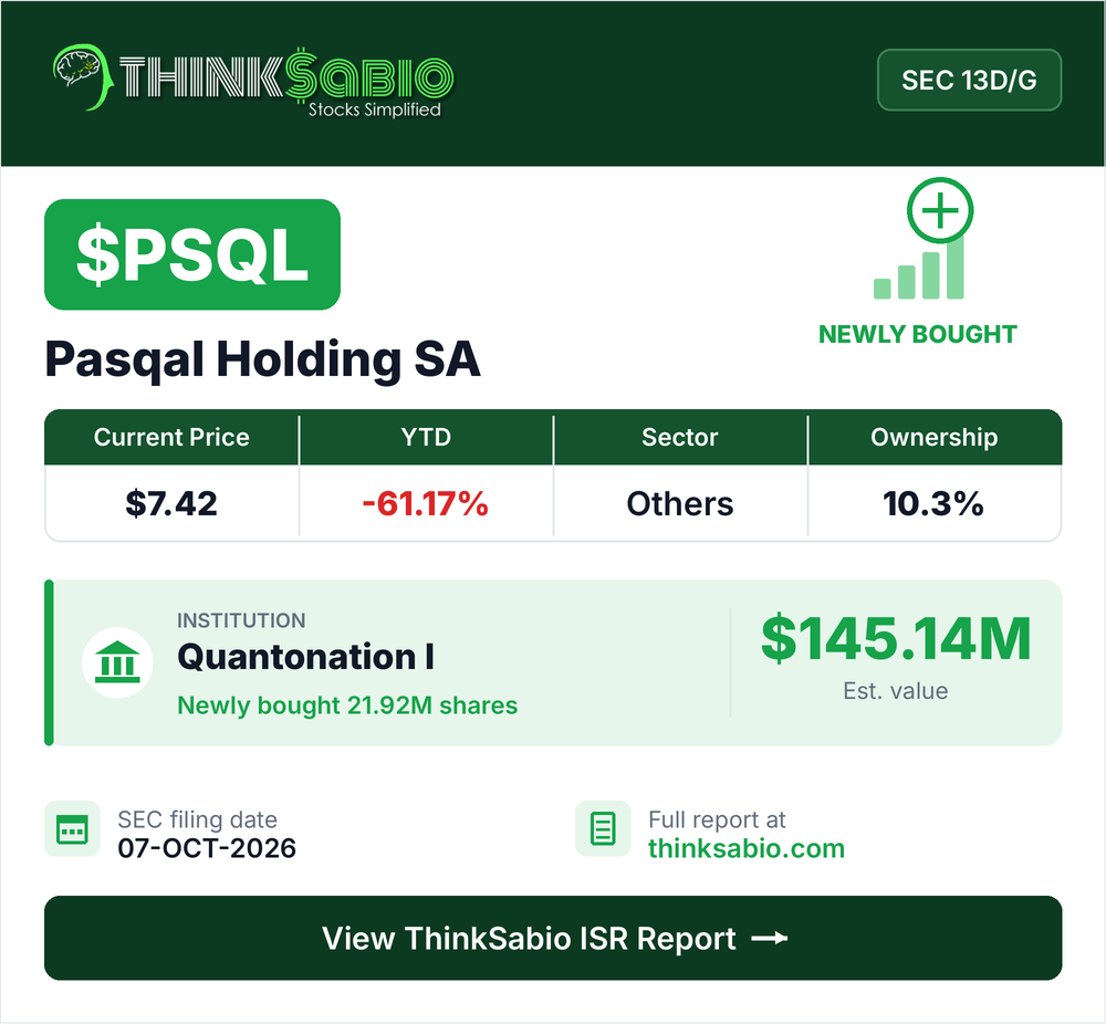 $PSQL SEC 13D/G filing card