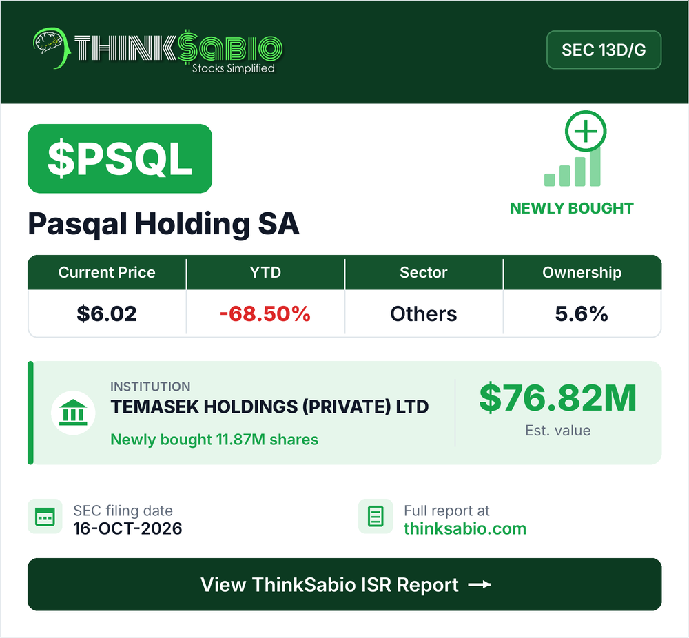 $PSQL SEC 13D/G filing card