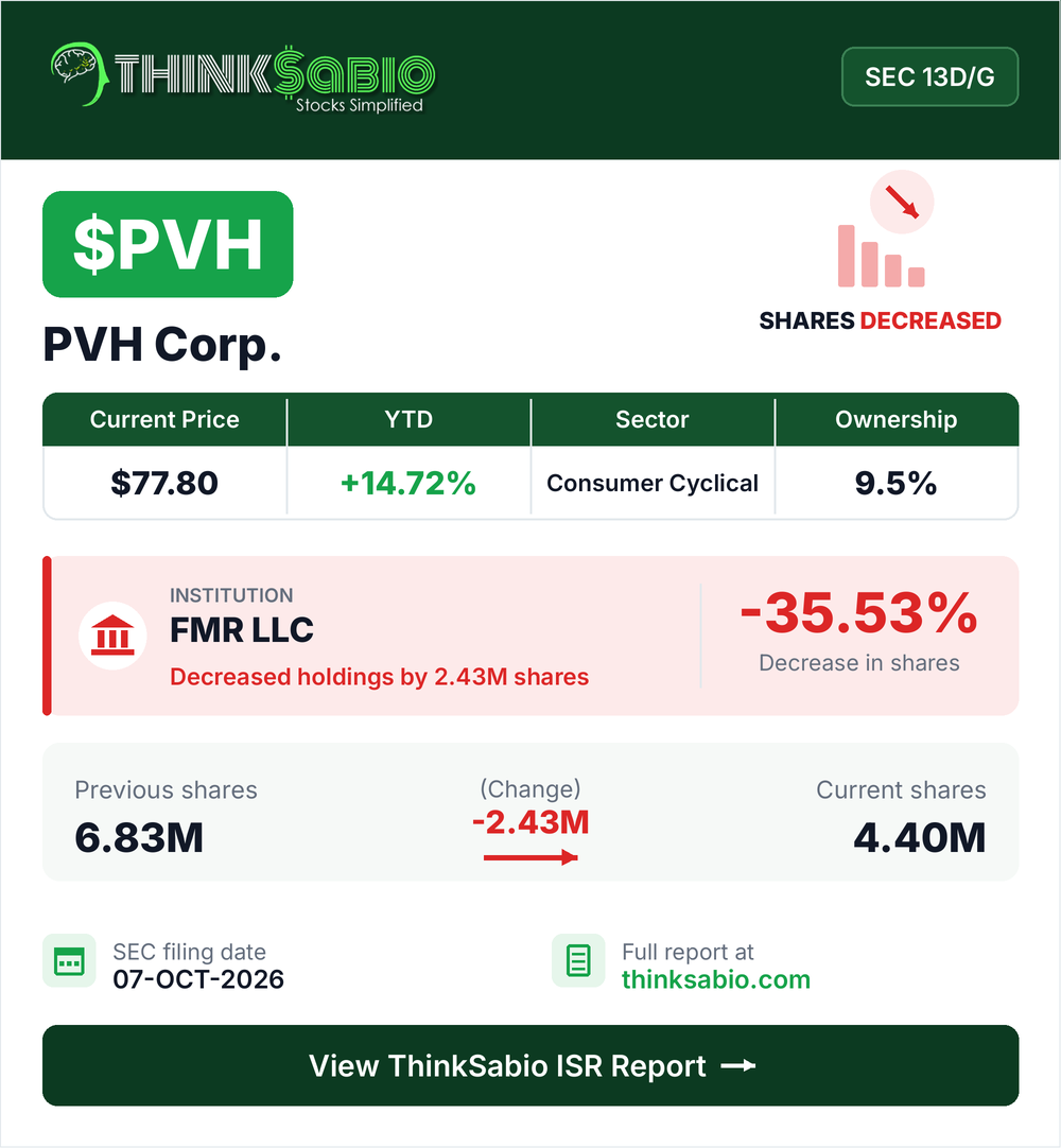 $PVH SEC 13D/G filing card
