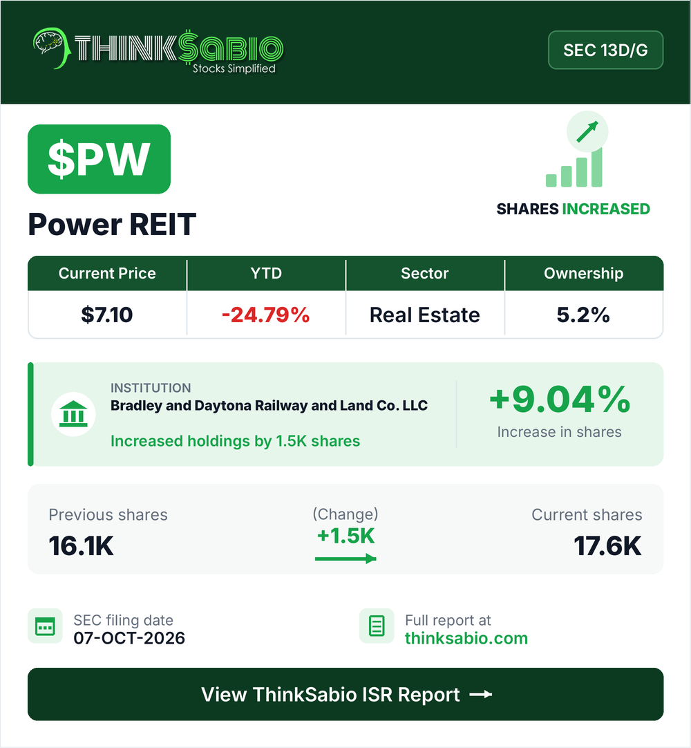 $PW SEC 13D/G filing card