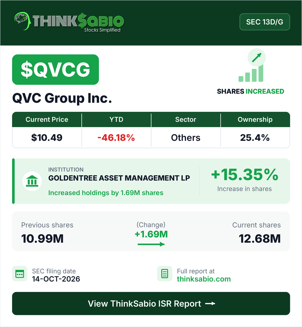 $QVCG SEC 13D/G filing card