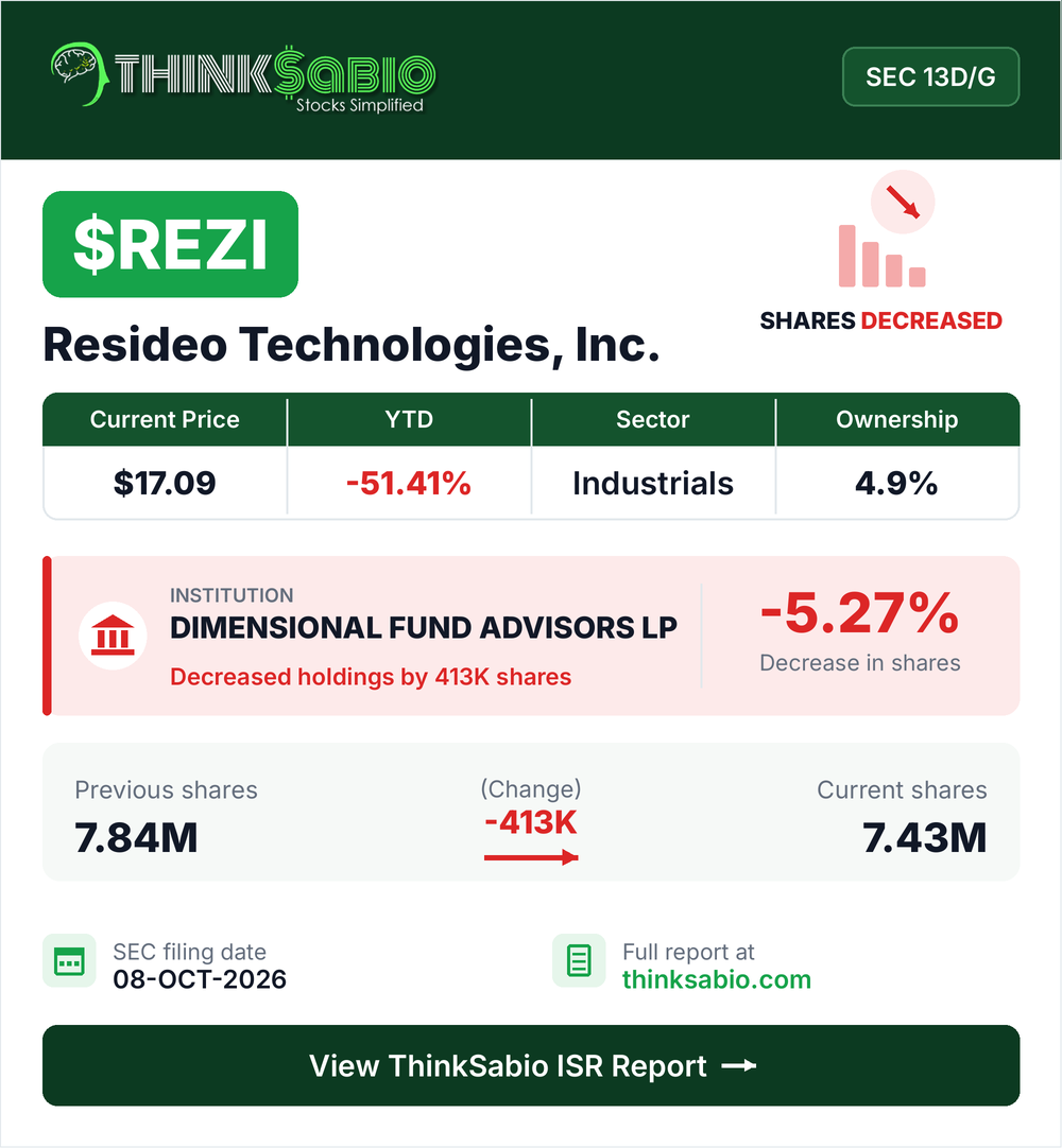 $REZI SEC 13D/G filing card