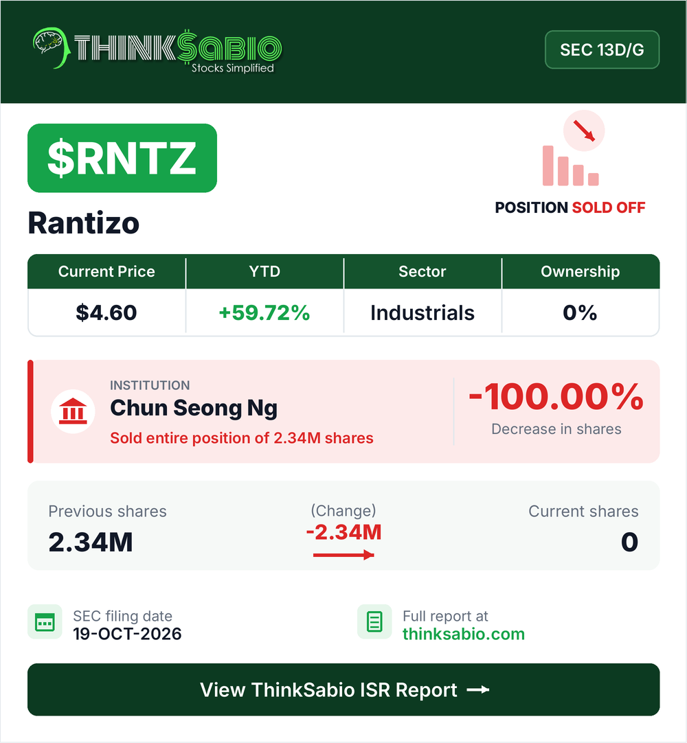 $RNTZ SEC 13D/G filing card