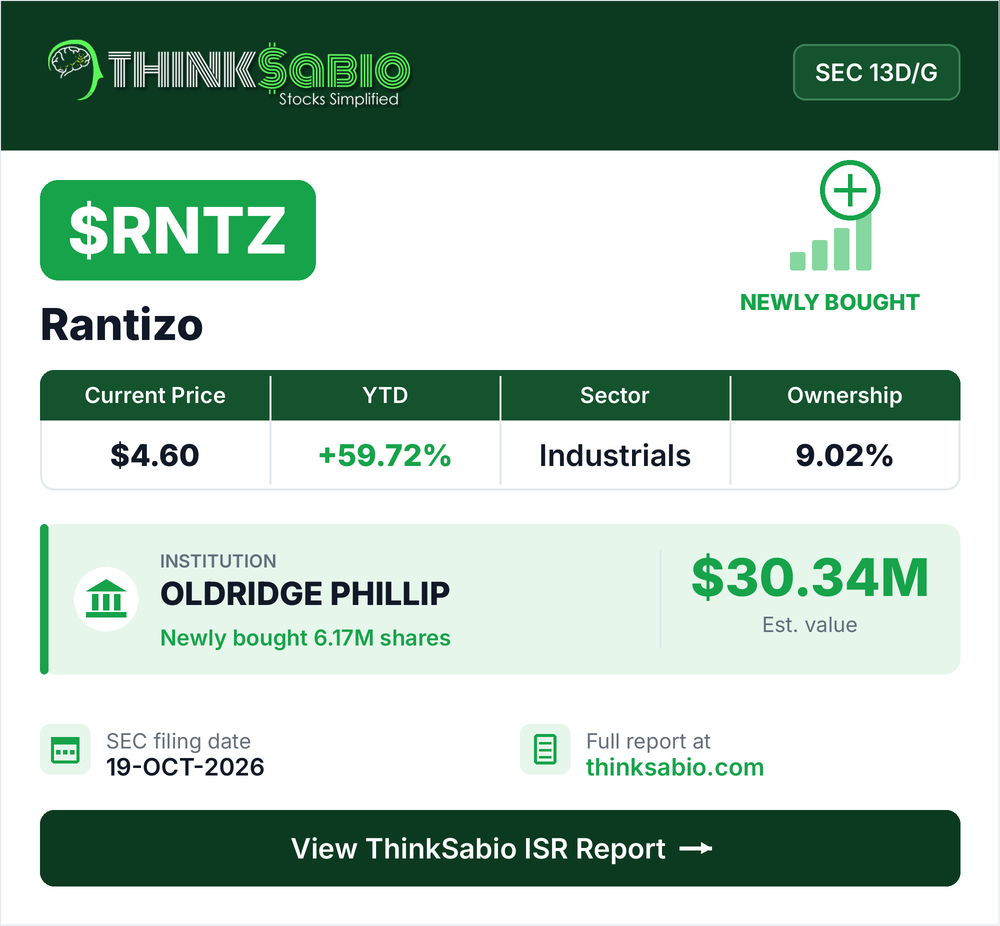 $RNTZ SEC 13D/G filing card