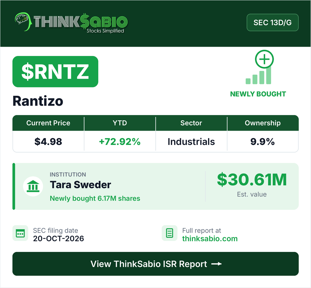 $RNTZ SEC 13D/G filing card