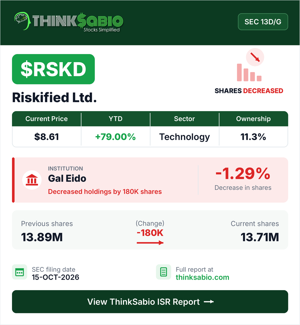 $RSKD SEC 13D/G filing card