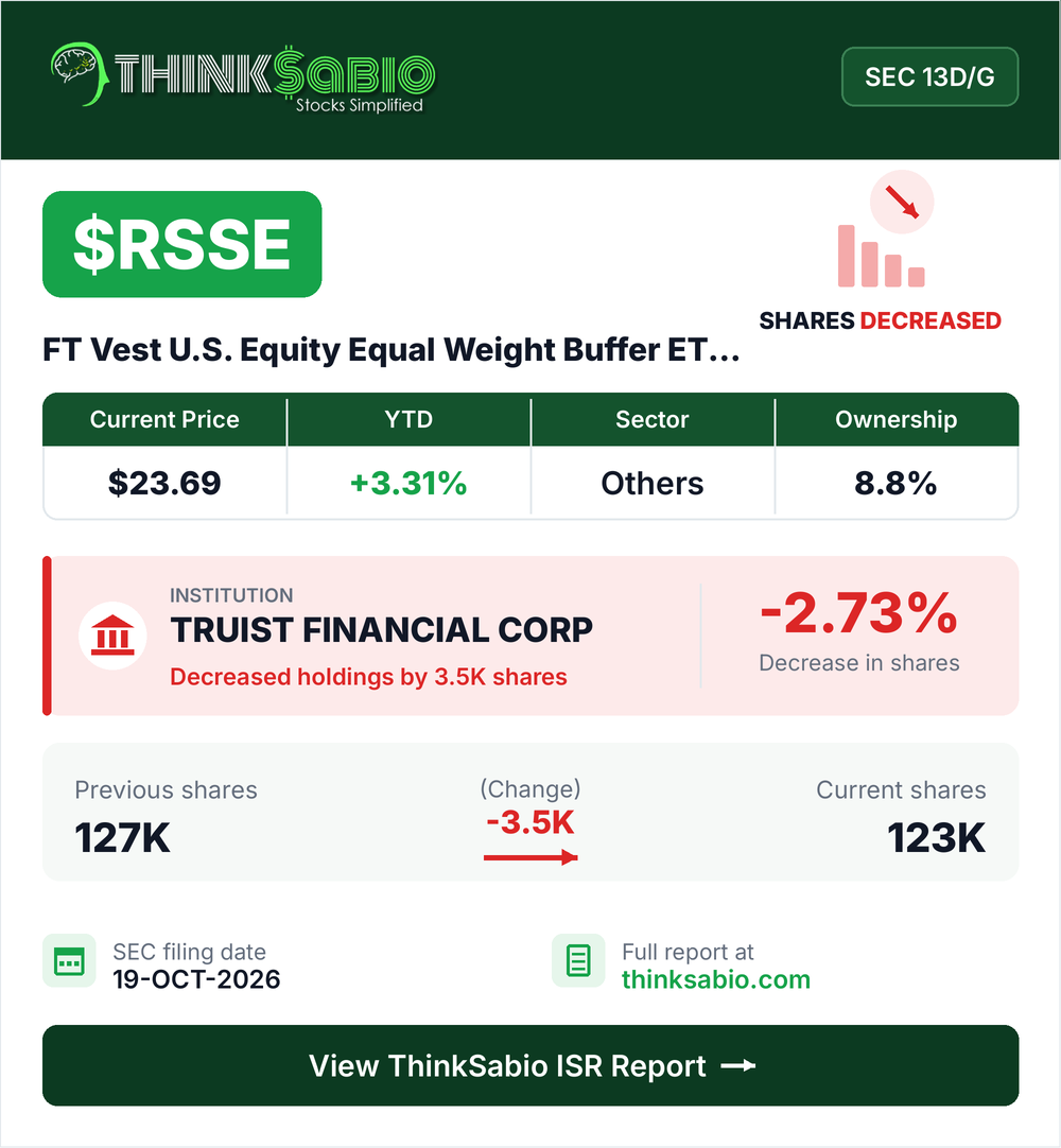 $RSSE SEC 13D/G filing card
