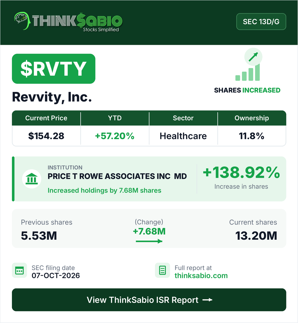 $RVTY SEC 13D/G filing card