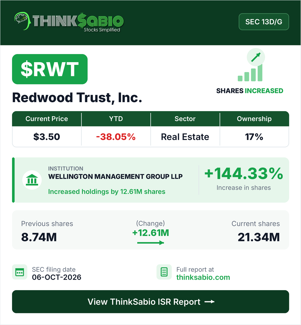 $RWT SEC 13D/G filing card