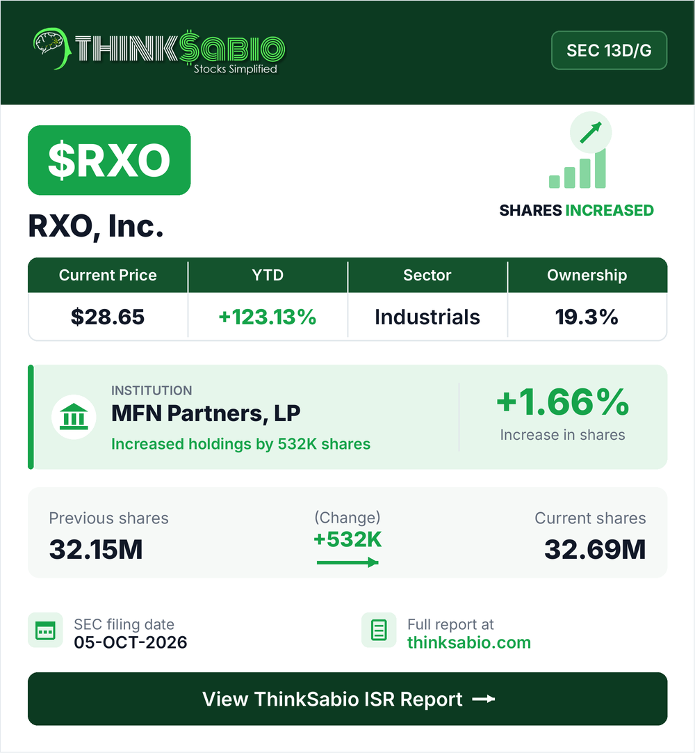 $RXO SEC 13D/G filing card