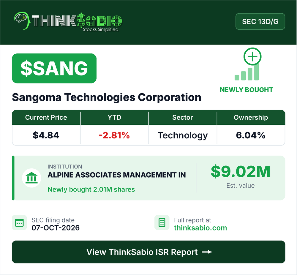 $SANG SEC 13D/G filing card