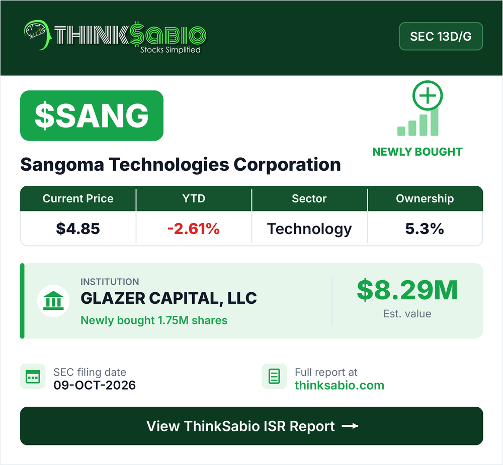 $SANG SEC 13D/G filing card