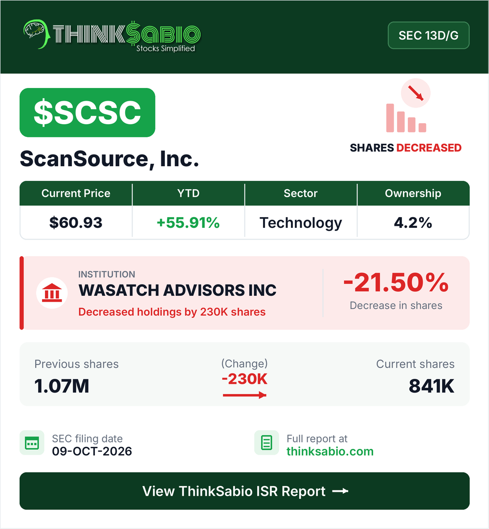 $SCSC SEC 13D/G filing card
