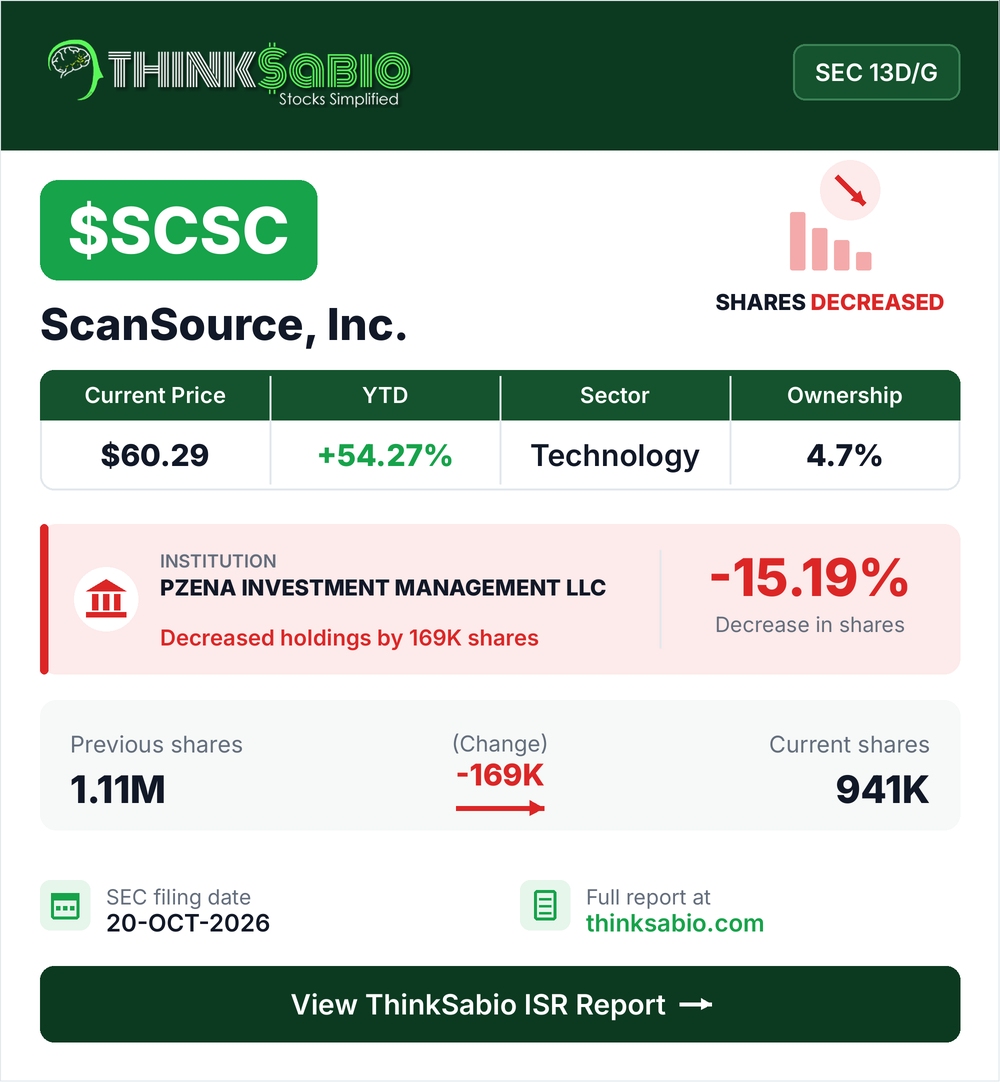 $SCSC SEC 13D/G filing card
