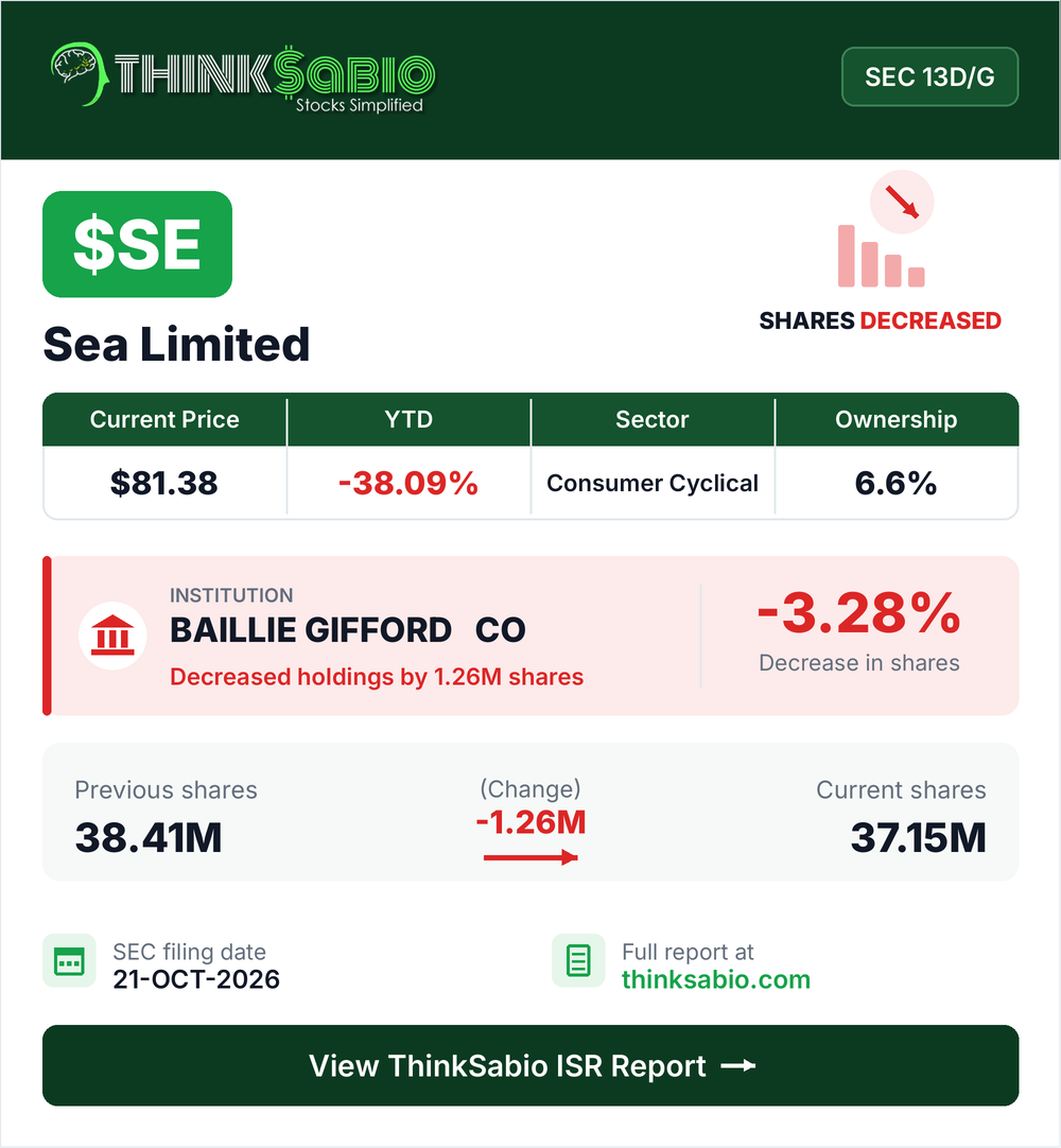 $SE SEC 13D/G filing card