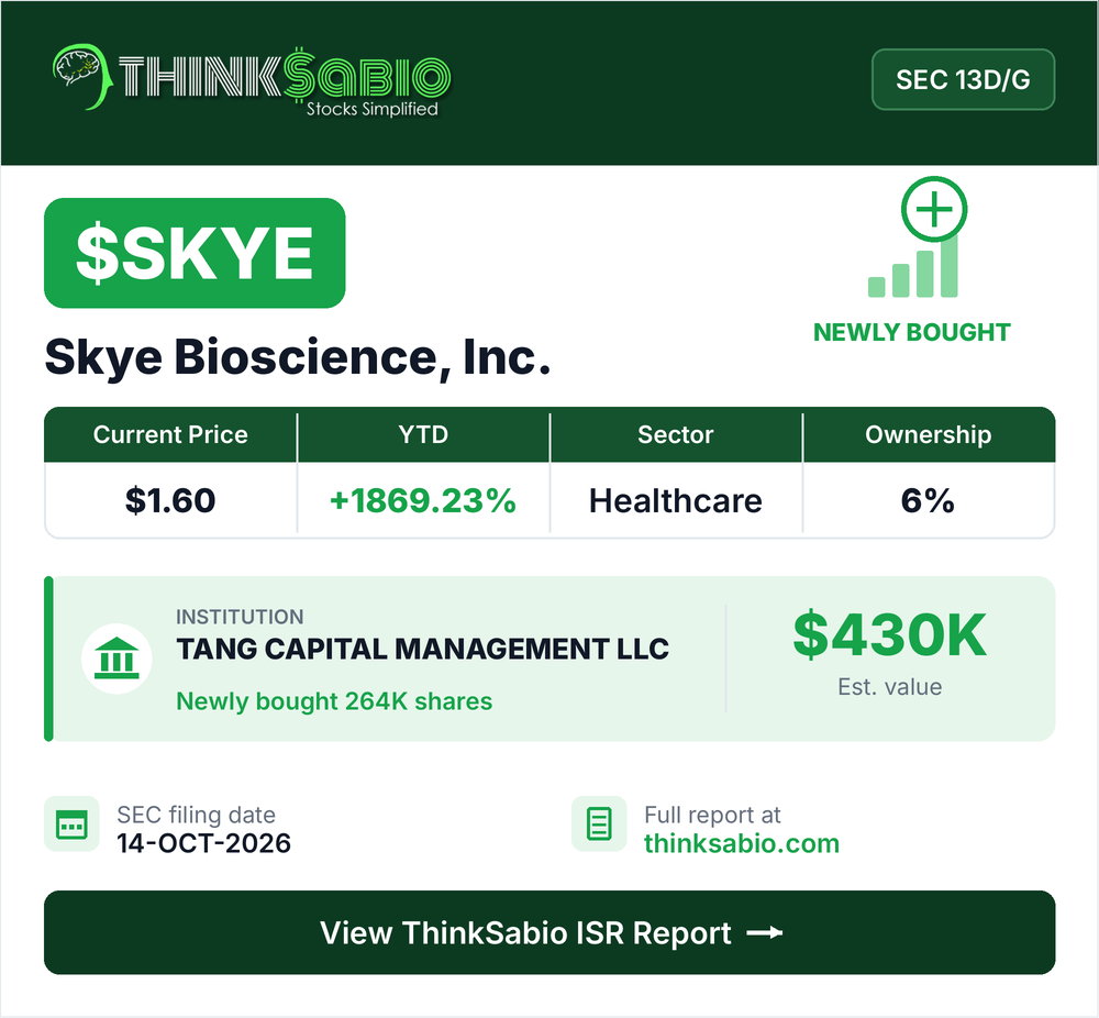 $SKYE SEC 13D/G filing card