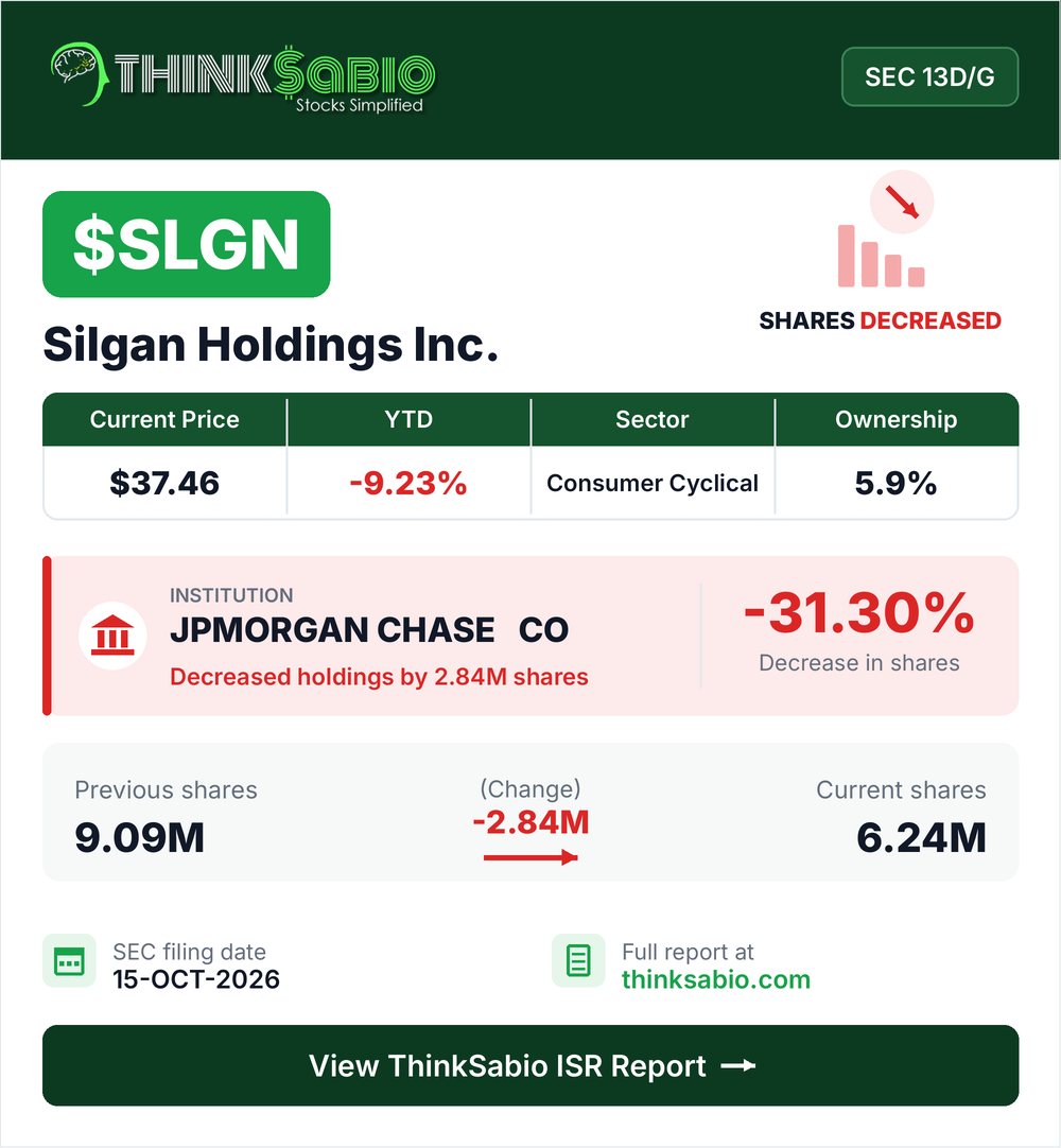 $SLGN SEC 13D/G filing card