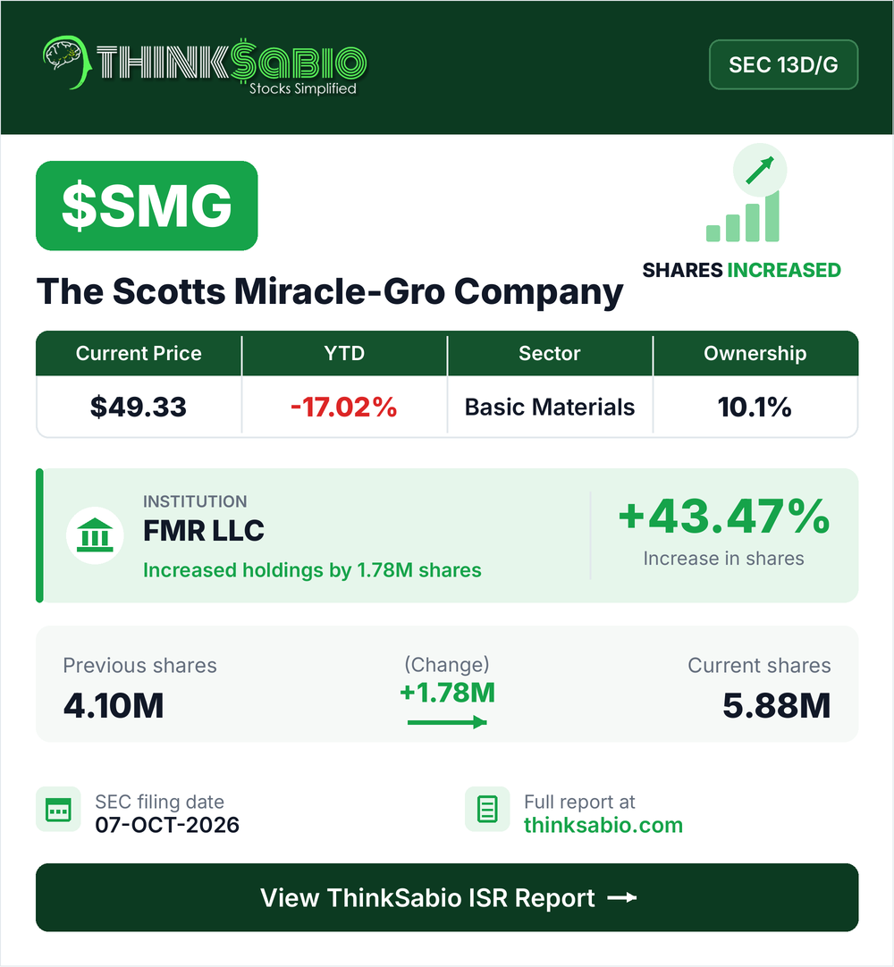 $SMG SEC 13D/G filing card