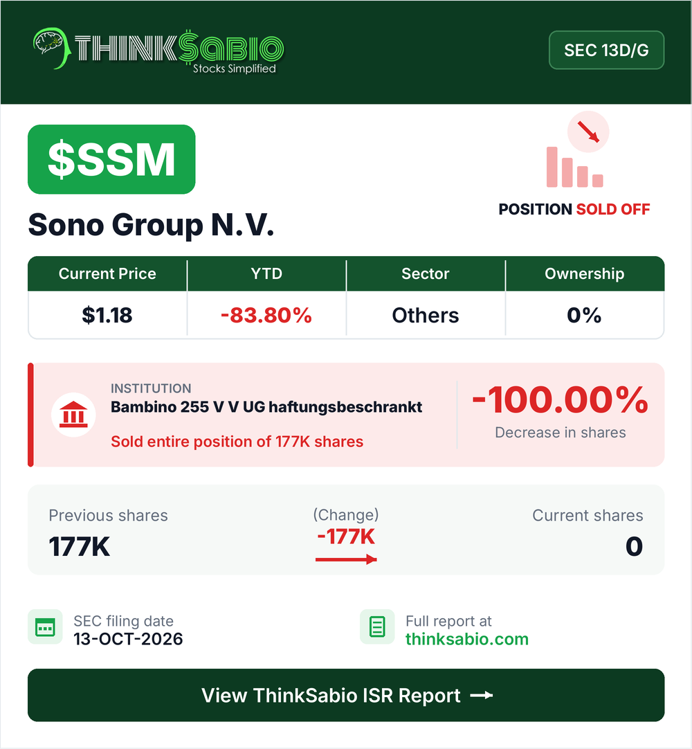 $SSM SEC 13D/G filing card