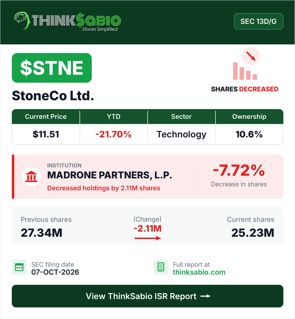 $STNE SEC 13D/G filing card