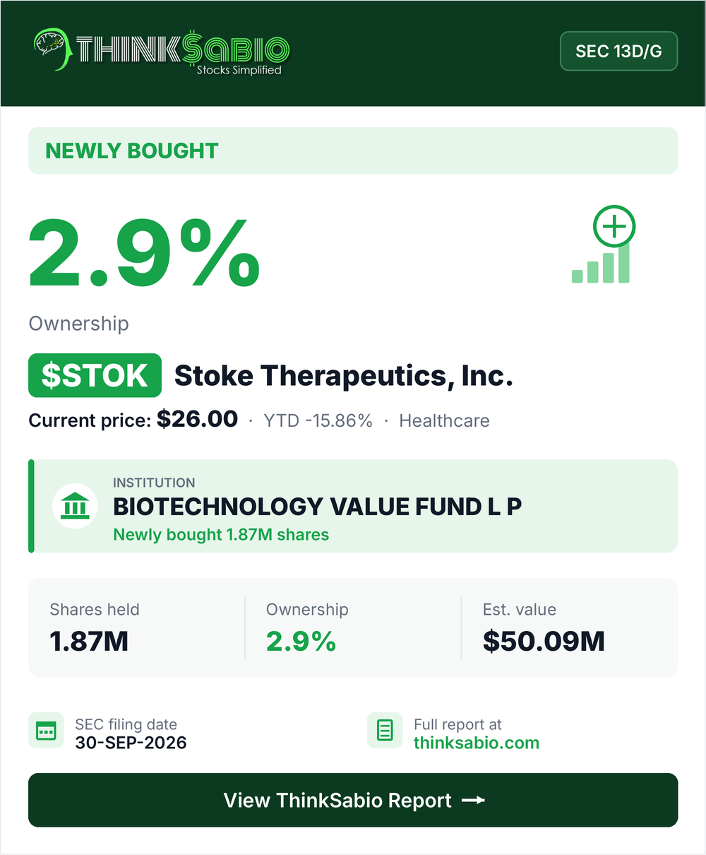 $STOK SEC 13D/G filing card