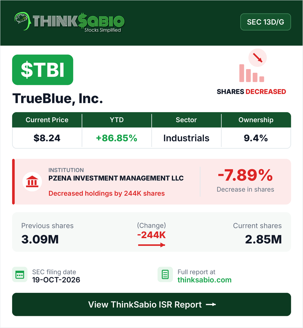 $TBI SEC 13D/G filing card