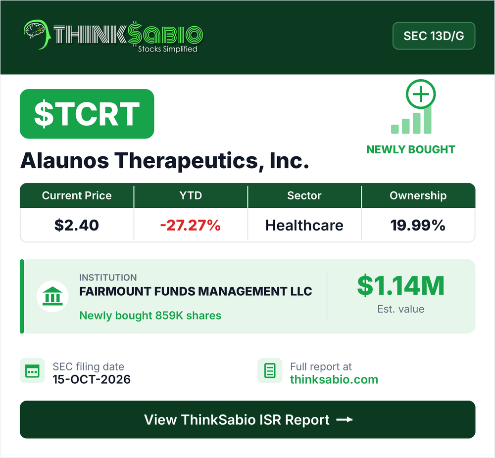 $TCRT SEC 13D/G filing card