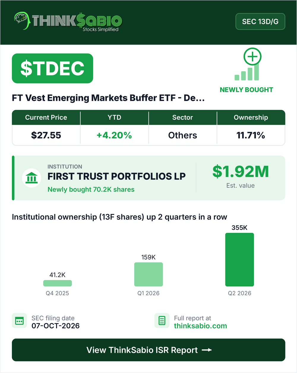 $TDEC SEC 13D/G filing card