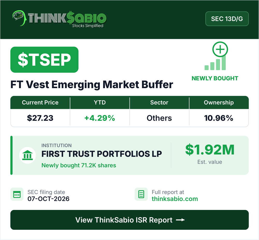$TSEP SEC 13D/G filing card